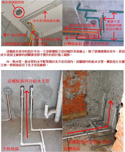 廚房給水高度|冷熱水管系統設置要則